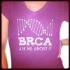 BRCAaskme